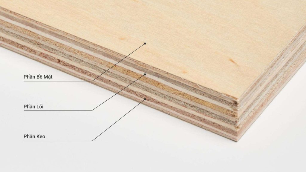 Gỗ dán (Plywood) là gì? Phân loại và ứng dụng trong nội thất